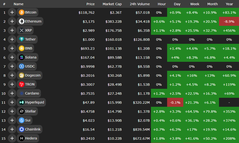 آماده جهشهای بزرگ