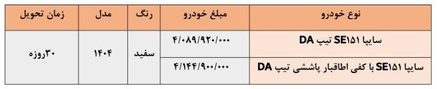 فروش فوری سایپا نیمه دوم تیر ۱۴۰۴