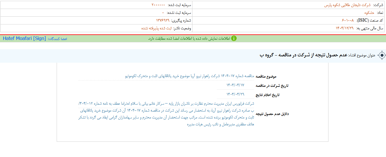 حشکوه در مناقصه خرید یاتاقان‌ها برنده نشد
