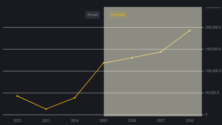 هیجان‌زده نشوید!