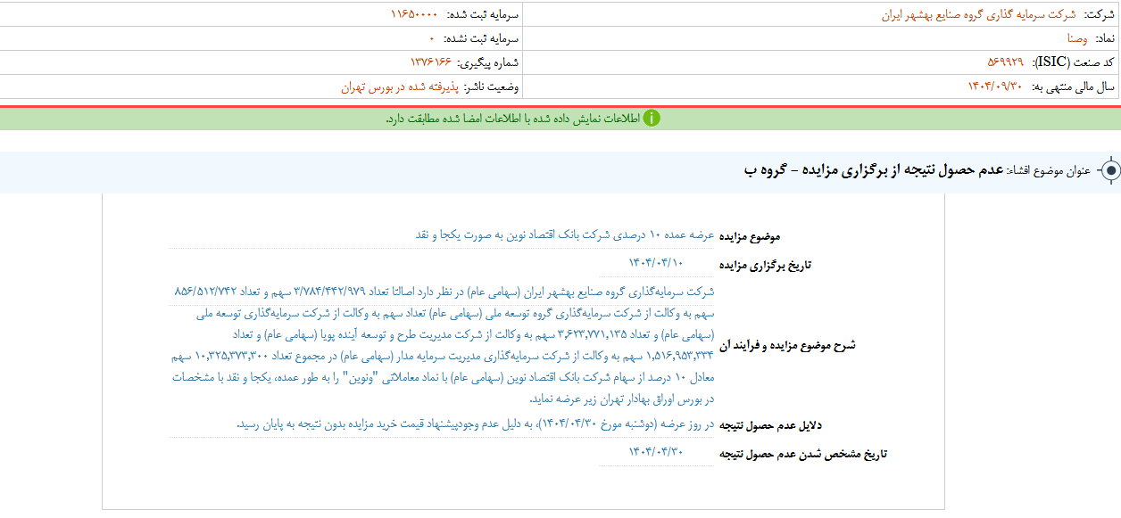 وصنا در مزایده ۱۰ درصدی ونوین، پیشنهادی نگرفت