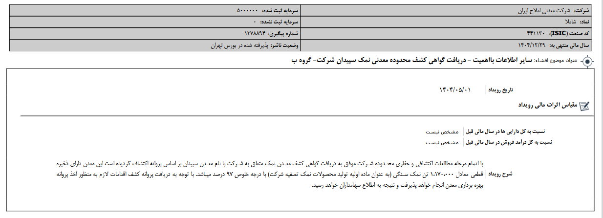 شاملا گواهی کشف معدن نمک سپیدان  را گرفت