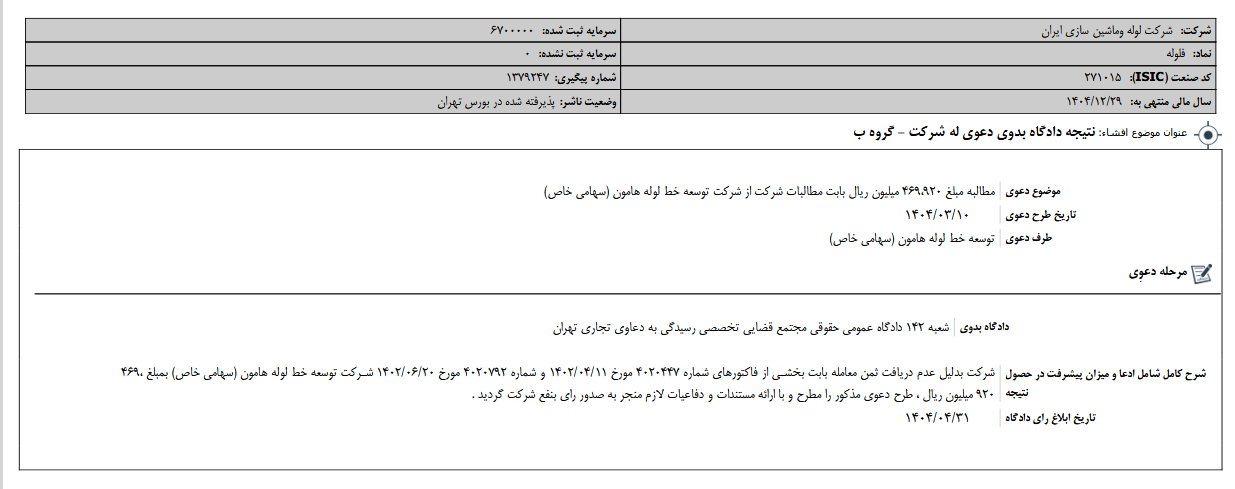 پیروزی فلوله در پرونده دعوی حقوقی له یک شرکت