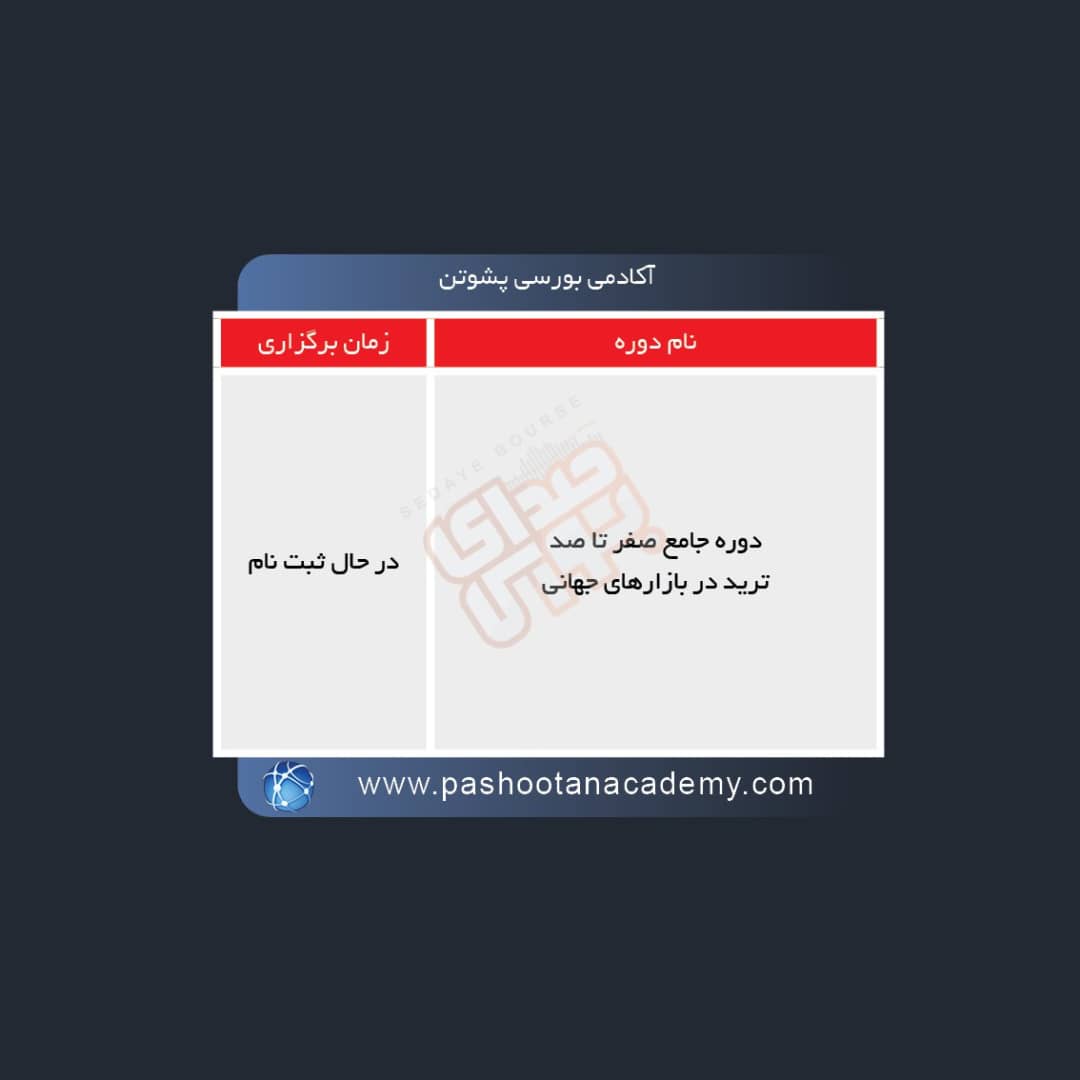 برگزاری دوره های آموزشی در بورس