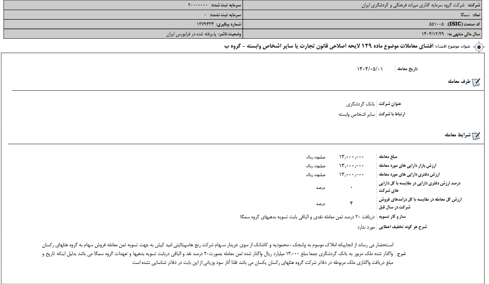 لایحه اصلاحی قانون تجارت سمگا