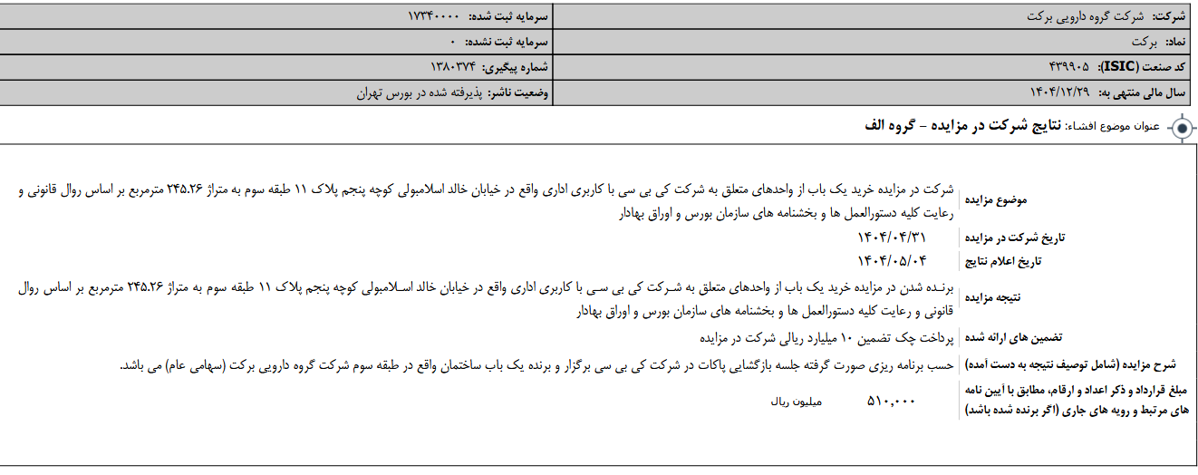 برکت در مزایده خرید واحد اداری شرکت KBC برنده شد