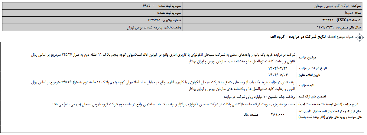 دسبحا در مزایده برنده شد