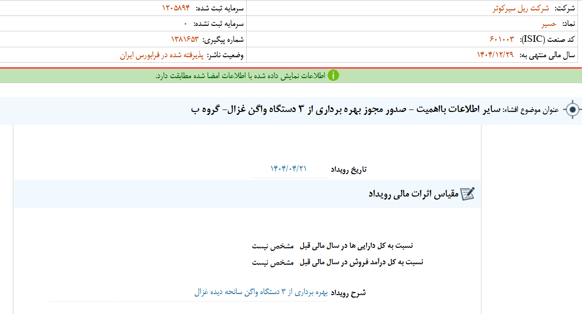 حسیر مجوز بهرهبرداری از ۳ دستگاه واگن غزال را گرفت