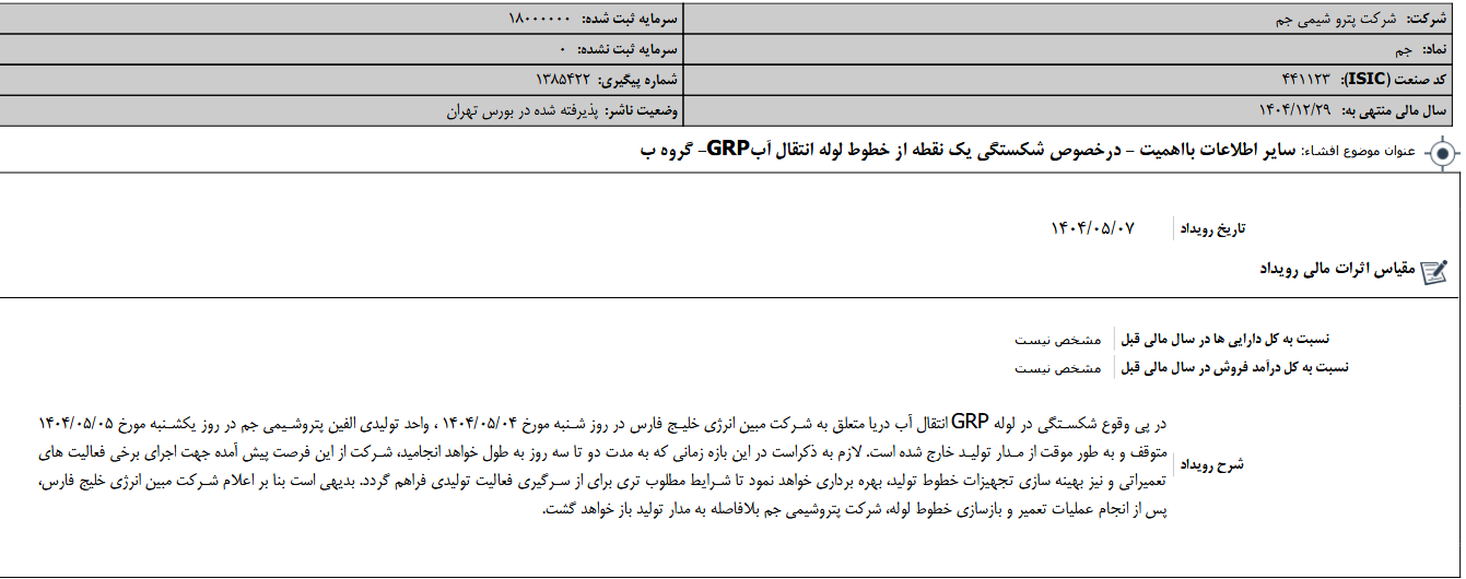 توقف موقت واحد الفین پتروشیمی جم