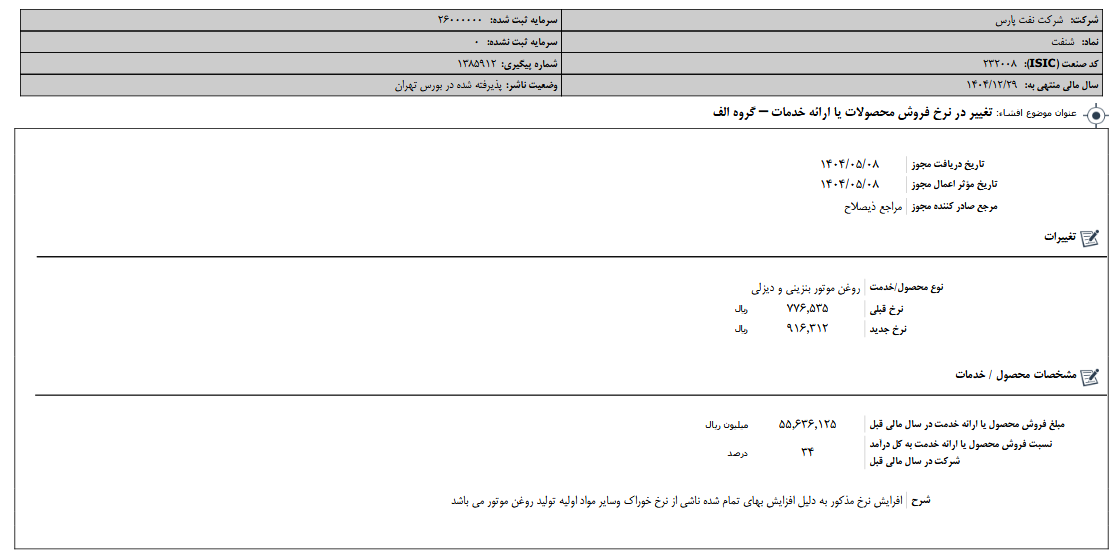 تغییر در نرخ فروش محصولات شنفت