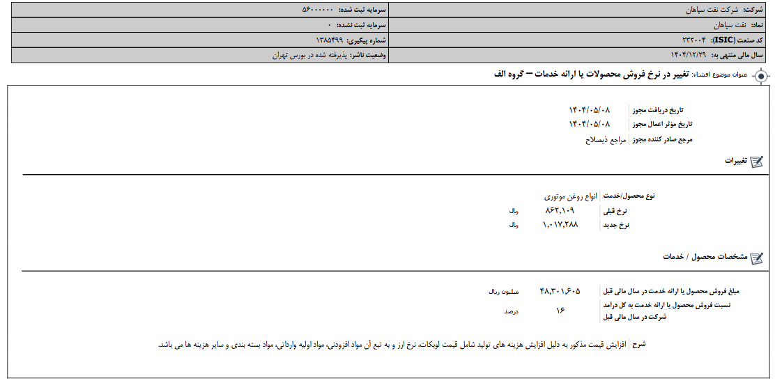 افزایش ۱۶ درصدی نرخ انواع روغن موتوری شسپا