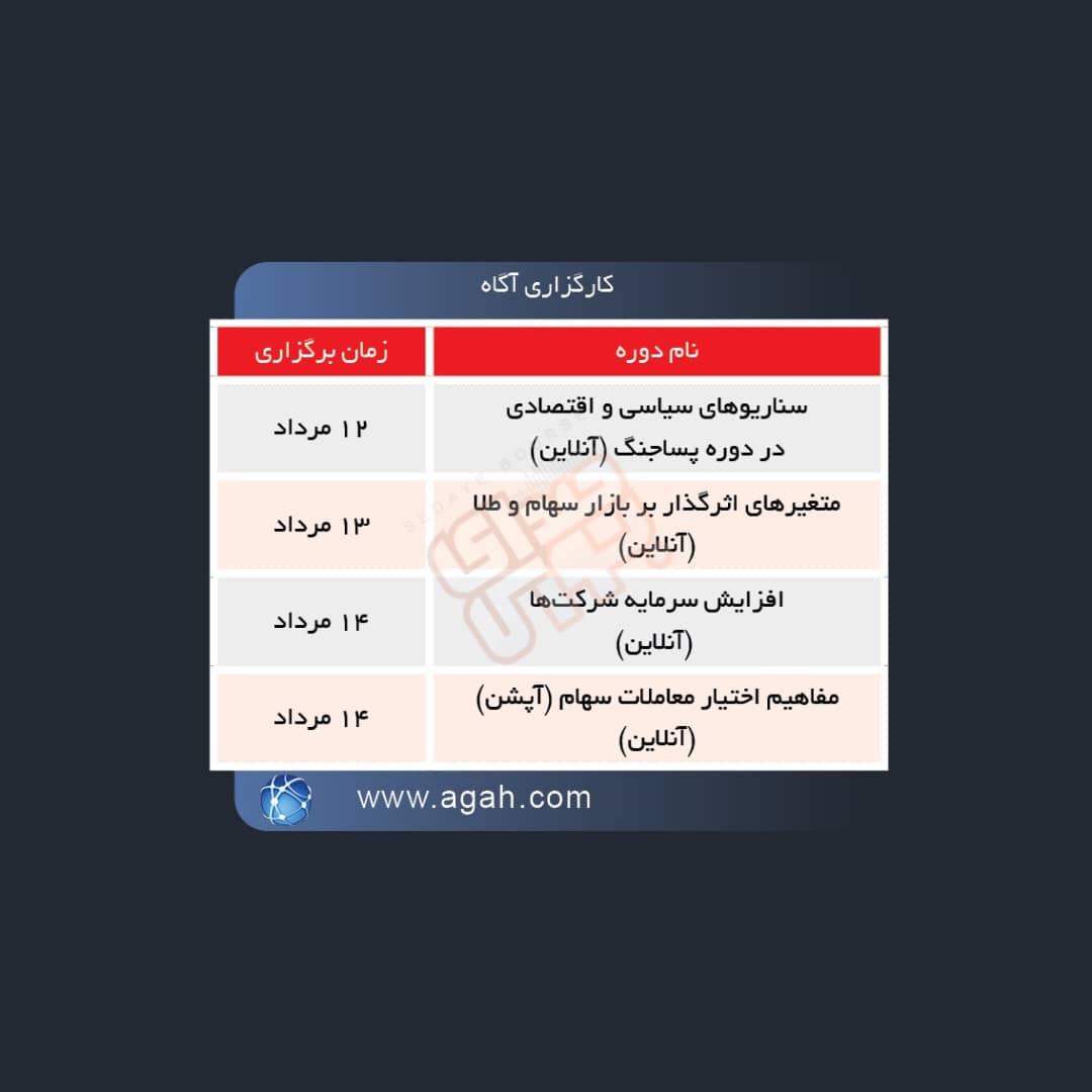 دوره های آموزشی بورس چه وقت برگزار می شود؟