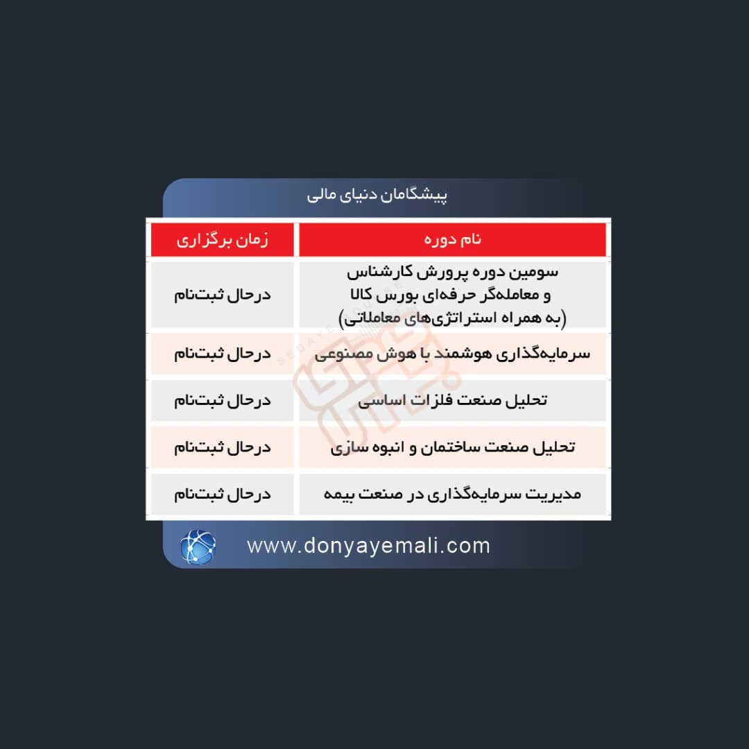 دوره های آموزشی بورس چه وقت برگزار می شود؟