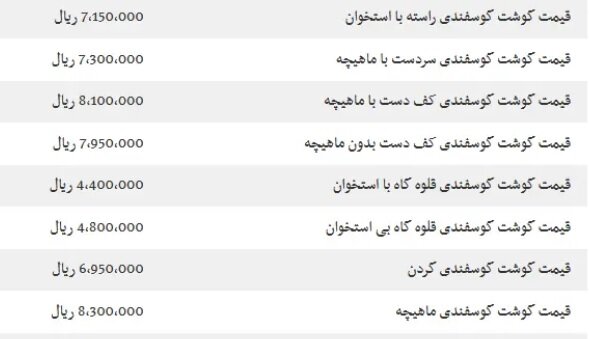قیمت گوشت گوسفندی ۱۰ مرداد ۱۴۰۴