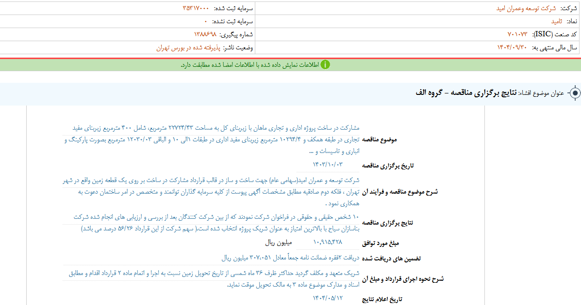 ثامید برنده مناقصه مگا پروژه ماهان شد