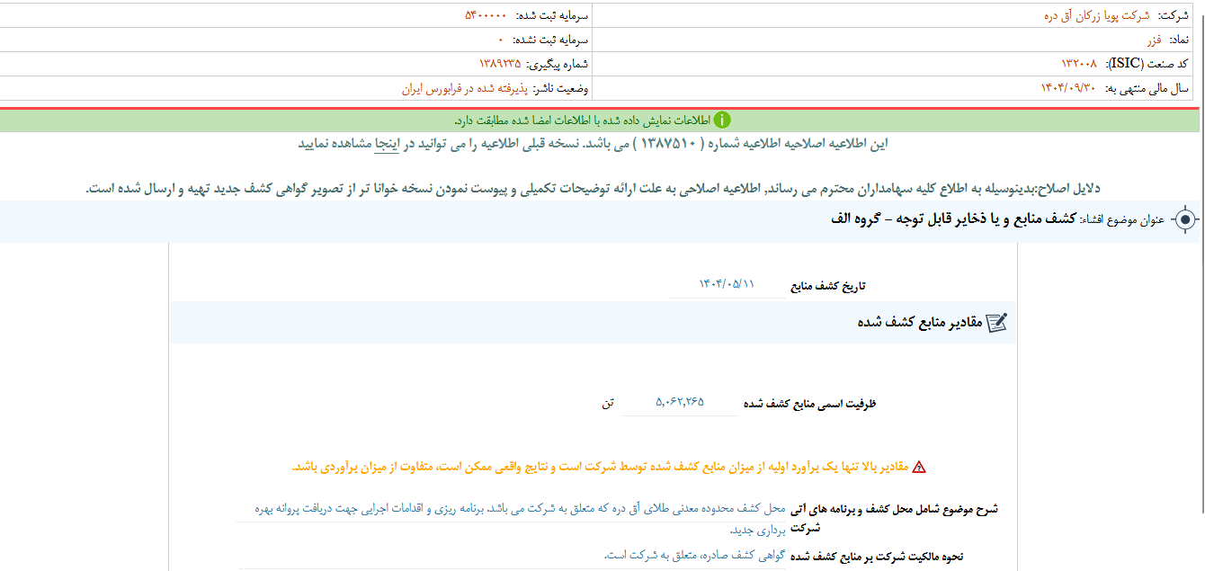 کشف منابع و یا ذخایر قابل توجه فزر
