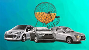 نتایج قرعه کشی محصولات ایران خودرو در این تاریخ اعلام می‌شود
