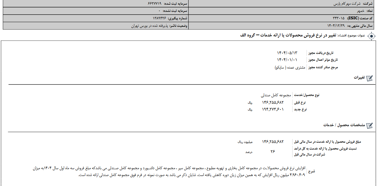 افزایش نرخ فروش محصولات خمهر