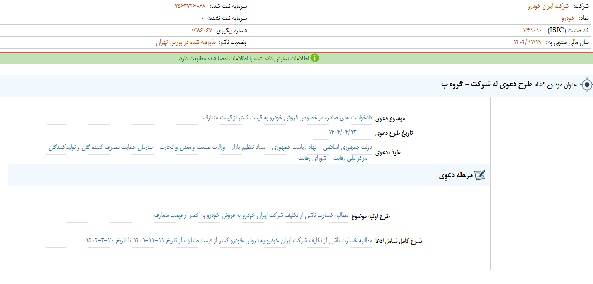 خودرو به دادگاه رفت؛ جبران خسارت فروش دستوری خودرو