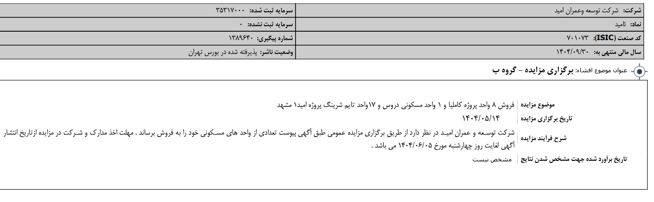 ثامید فروش املاک را به مزایده گذاشت