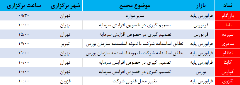 کدام شرکت‌ها هفته آینده به مجمع می‌روند؟