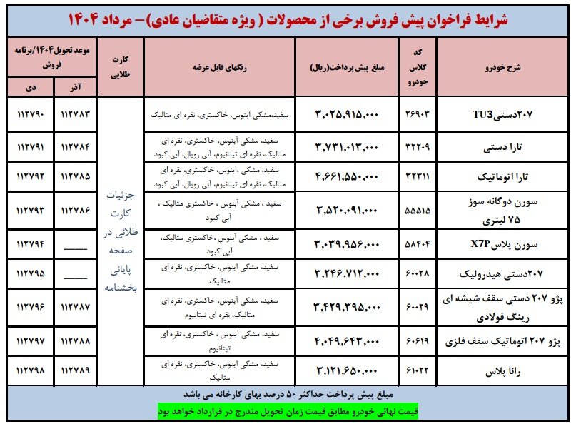 پیش فروش فوق العاده ۹ محصول ایران خودرو