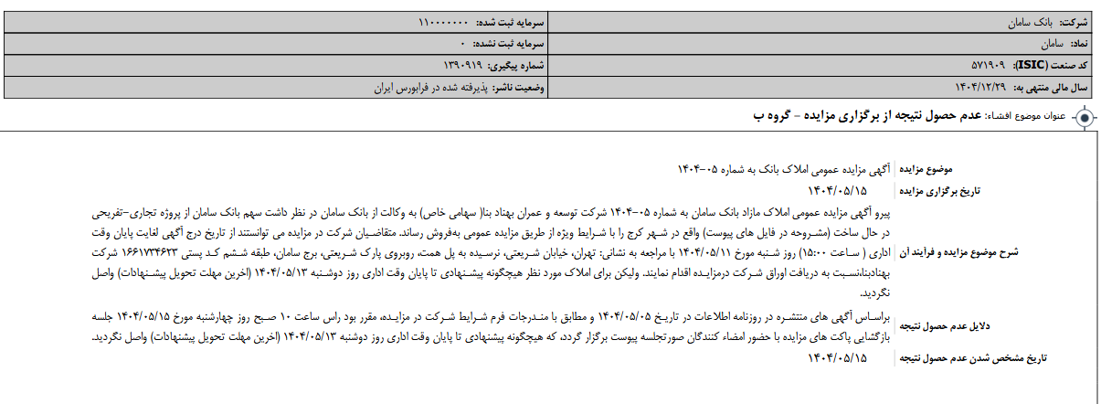 مزایده پروژه تجاری-تفریحی کرج سامان بی‌نتیجه ماند