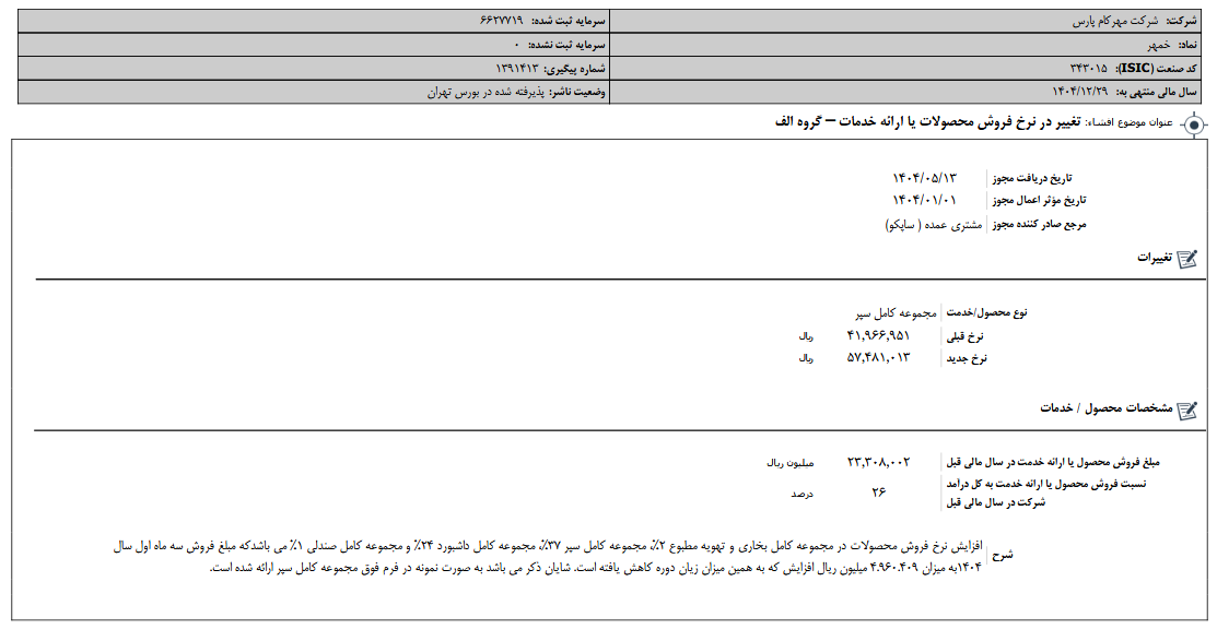 افزایش چشمگیر نرخ فروش محصولات خمهر