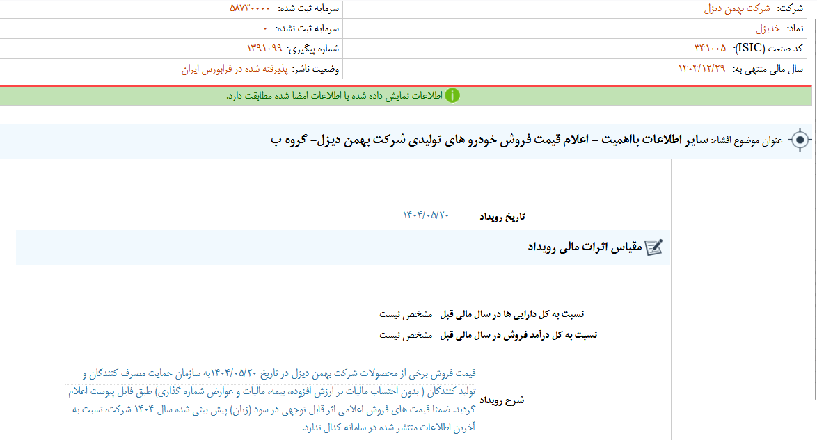 اعلام قیمت فروش محصولات خدیزل