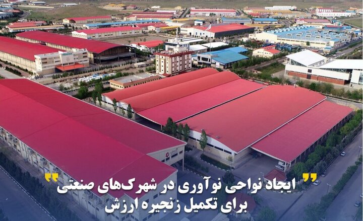 شروع برنامه راه‌اندازی نواحی نوآوری در شهر...