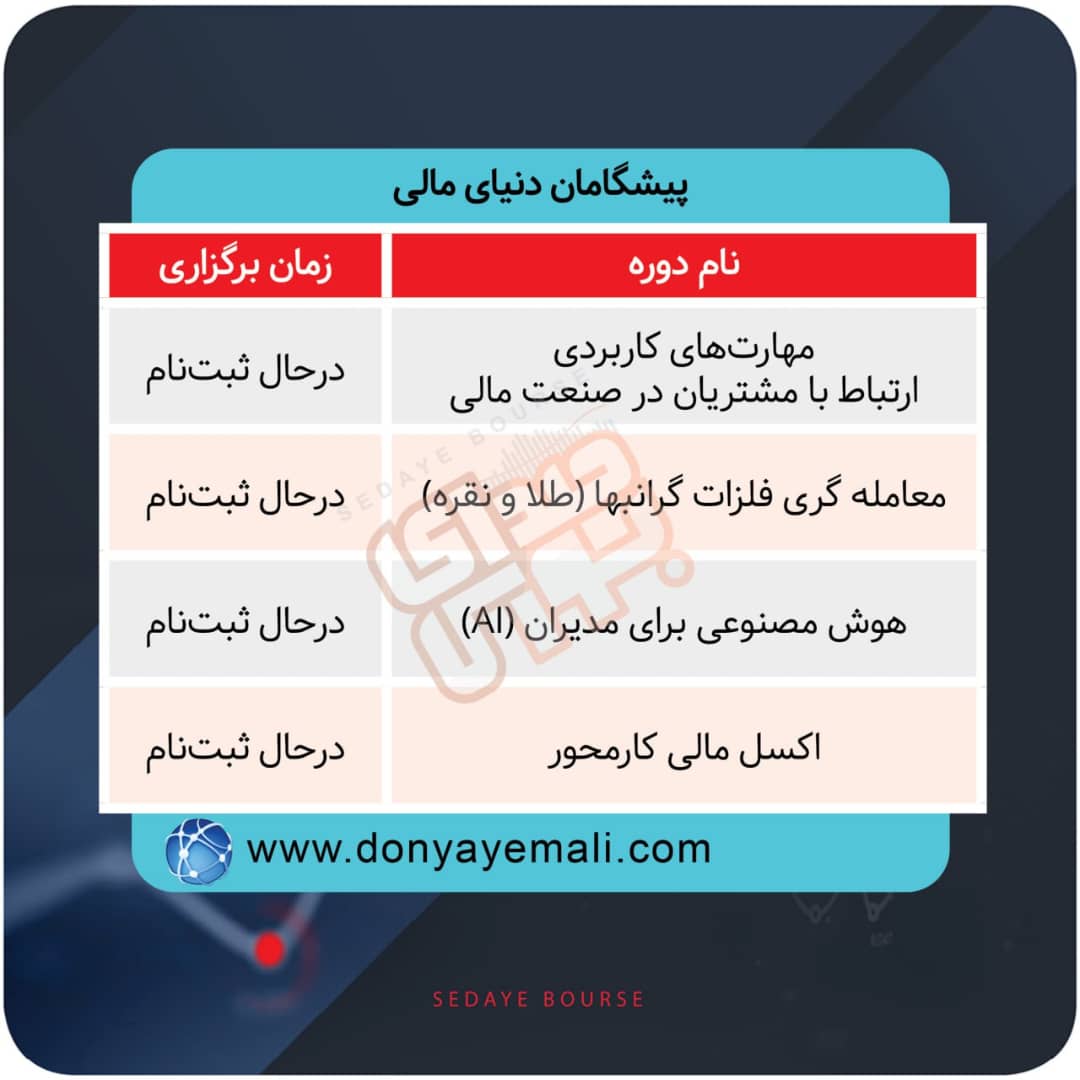 نحوه برگزاری دوره های آموزشی مالی