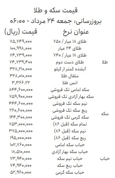 قیمت طلا ۲۴ مرداد ۱۴۰۴
