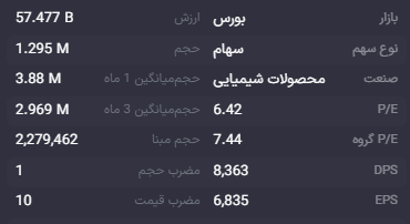 در روز سبز بوعلی حقوقیها فروشنده بودند