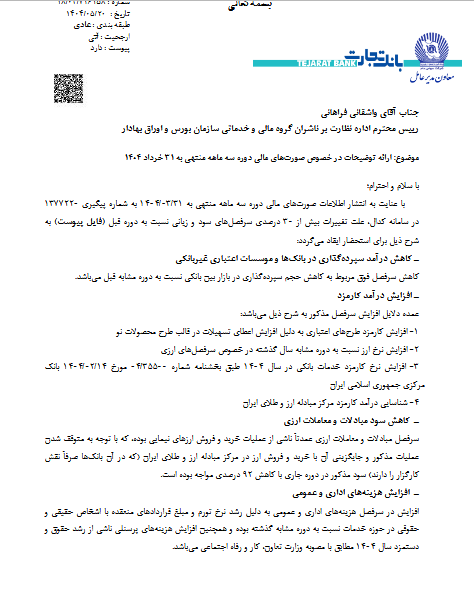 بررسی دلایل افت سود وتجارت