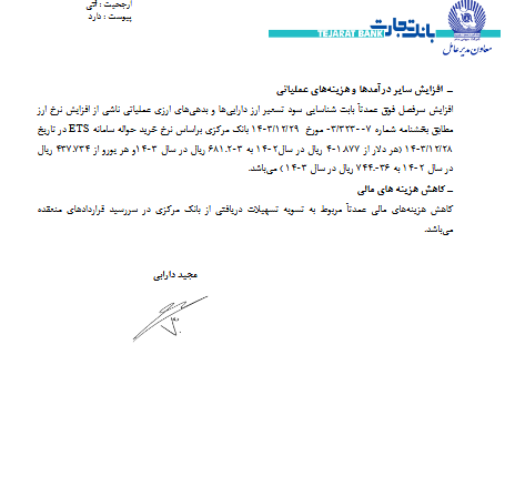 بررسی دلایل افت سود وتجارت