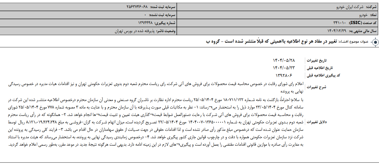 خودرو؛ اصلاحیه گران‌فروشی و شورای رقابت!
