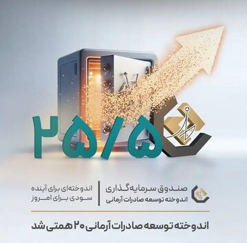 اندوخته توسعه صادرات آرمانی ۲۰ همتی شد