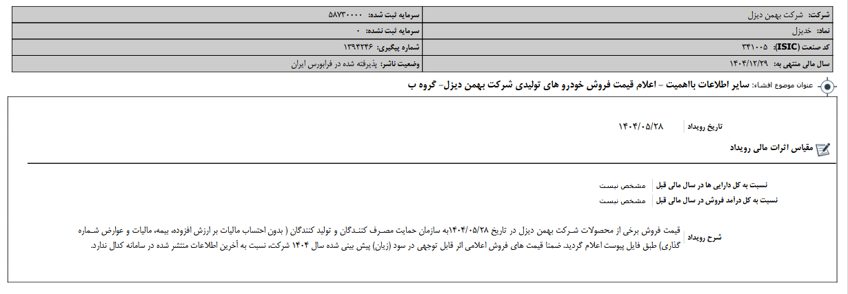 جزئیات جدید از فروش محصولات خدیزل!