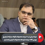 عرضه بیش از ۸۰ درصد محصولات فولاد مبارکه از طریق بورس کالا