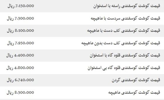قیمت گوشت گوسفندی  ۳۱ مرداد ۱۴۰۴