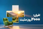 صندوق درآمد ثابت افران؛ ۲۰۰۰ روز مثبت در همه شرایط