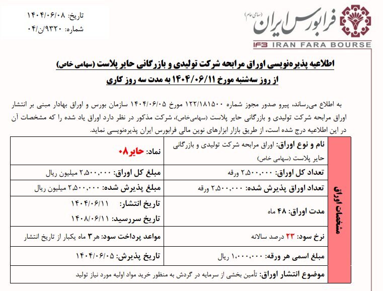 تأمین سرمایه در گردش یک واحد تولیدی در فرابورس