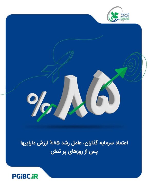 صدرنشینی صندوق ساحل در رشد دارایی‌های تحت مدیریت