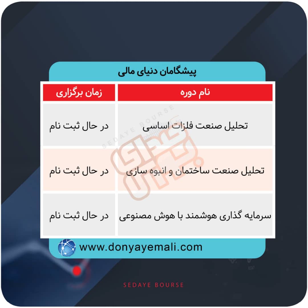 برگزاری دوره های آموزشی در بورس