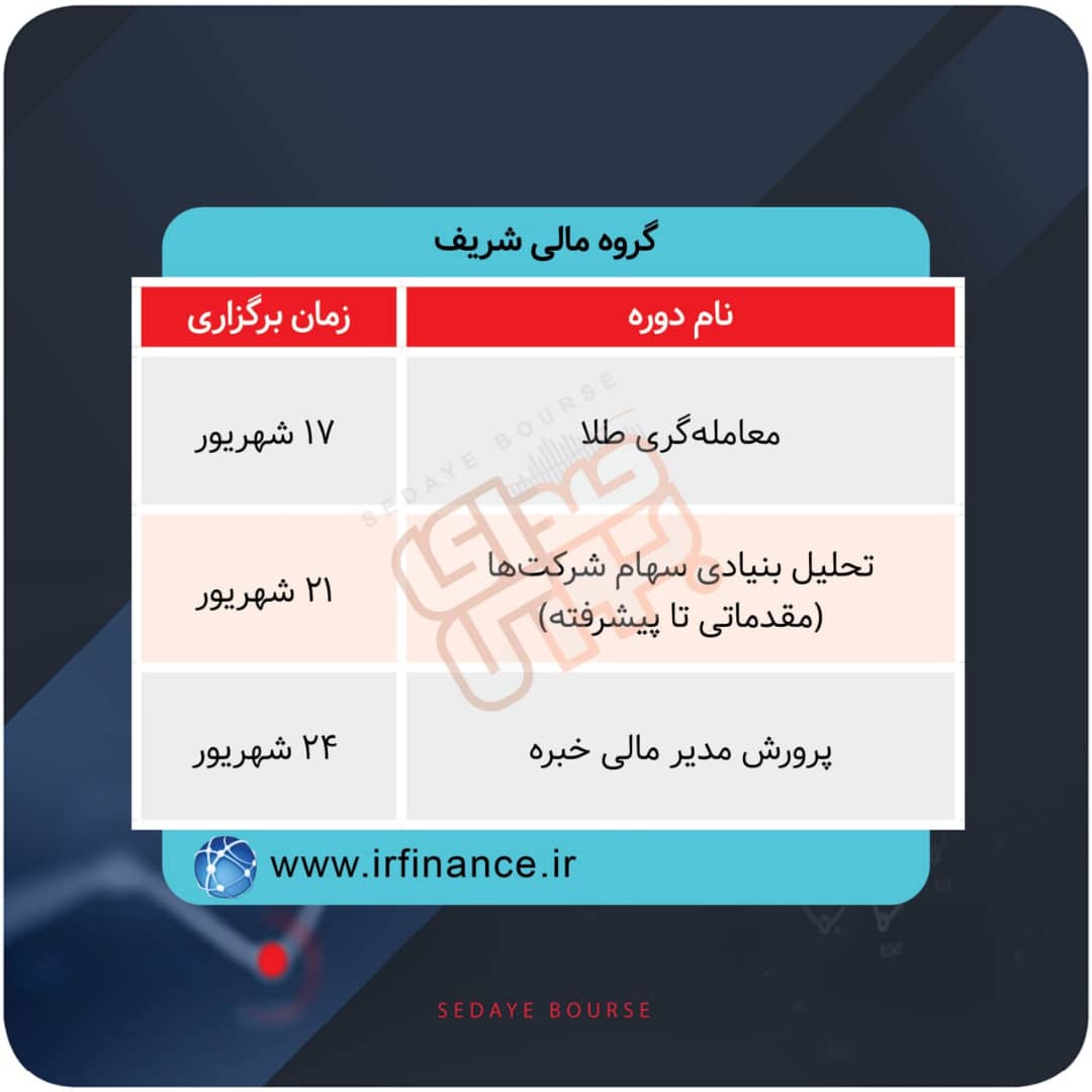 برگزاری دوره های آموزشی در بورس