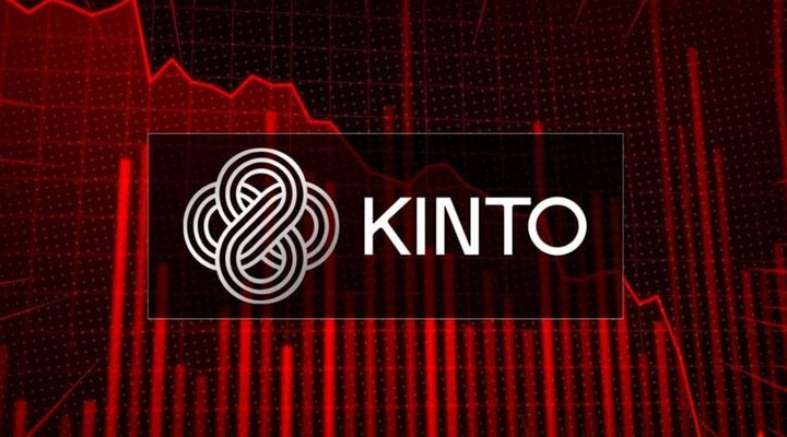 سقوط ۸۵ درصدی توکن K پس از اعلام تعطیلی رسمی پروژه کینتو