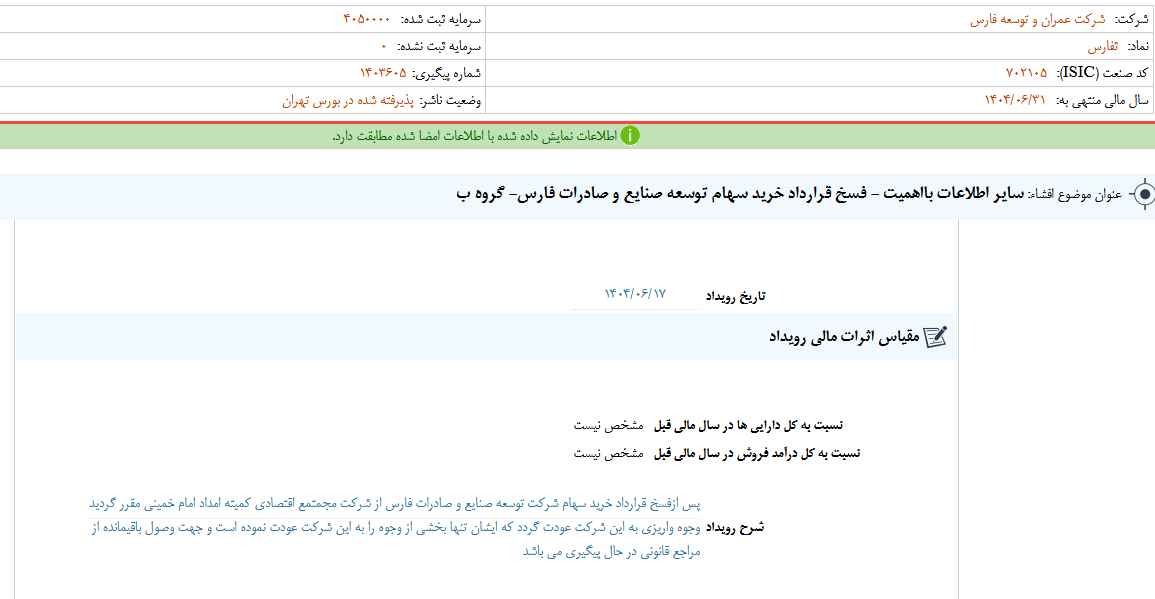 فسخ قرارداد خرید سهام توسط ثفارس