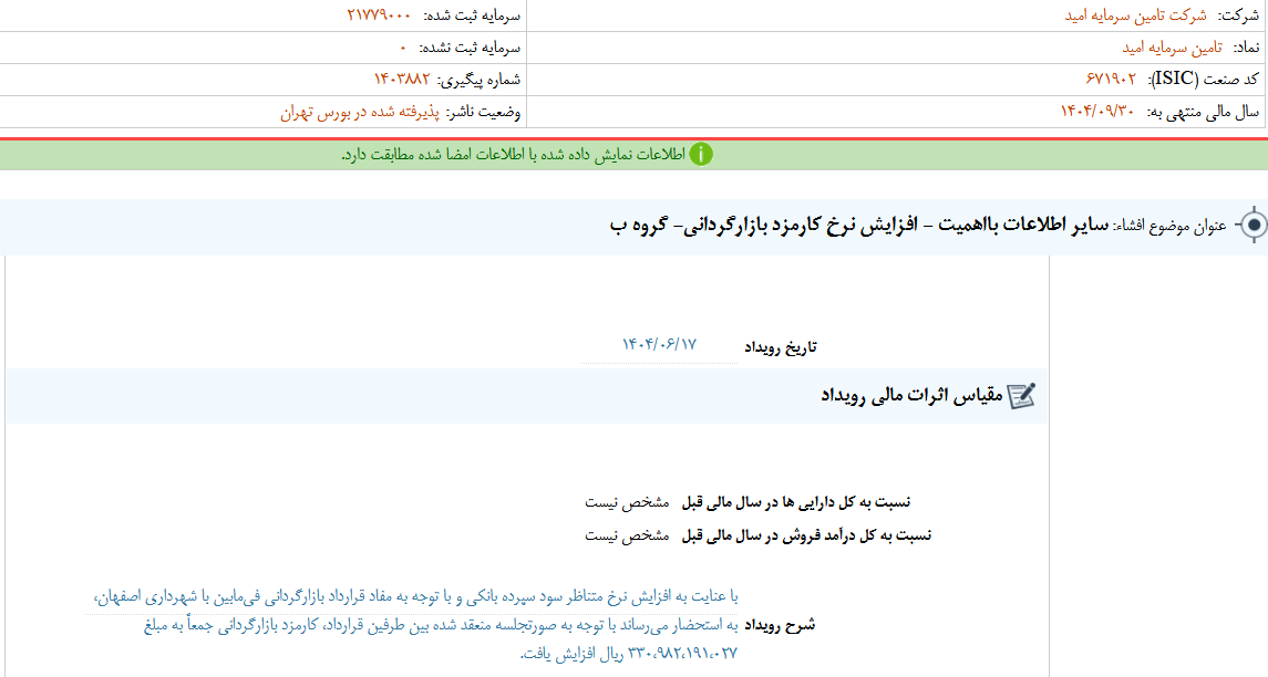 افزایش نرخ کارمزد بازارگردانی امید