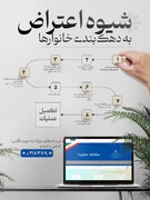 نحوه اعتراض به دهک بندی یارانه