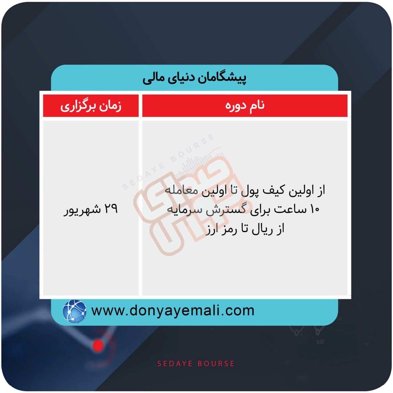 برگزاری دوره های آموزشی در بورس